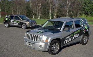 NEW FUEL ECONOMY STANDARDS FOR SUVs IN A JEEP COMPASS AND JEEP PATRIOT